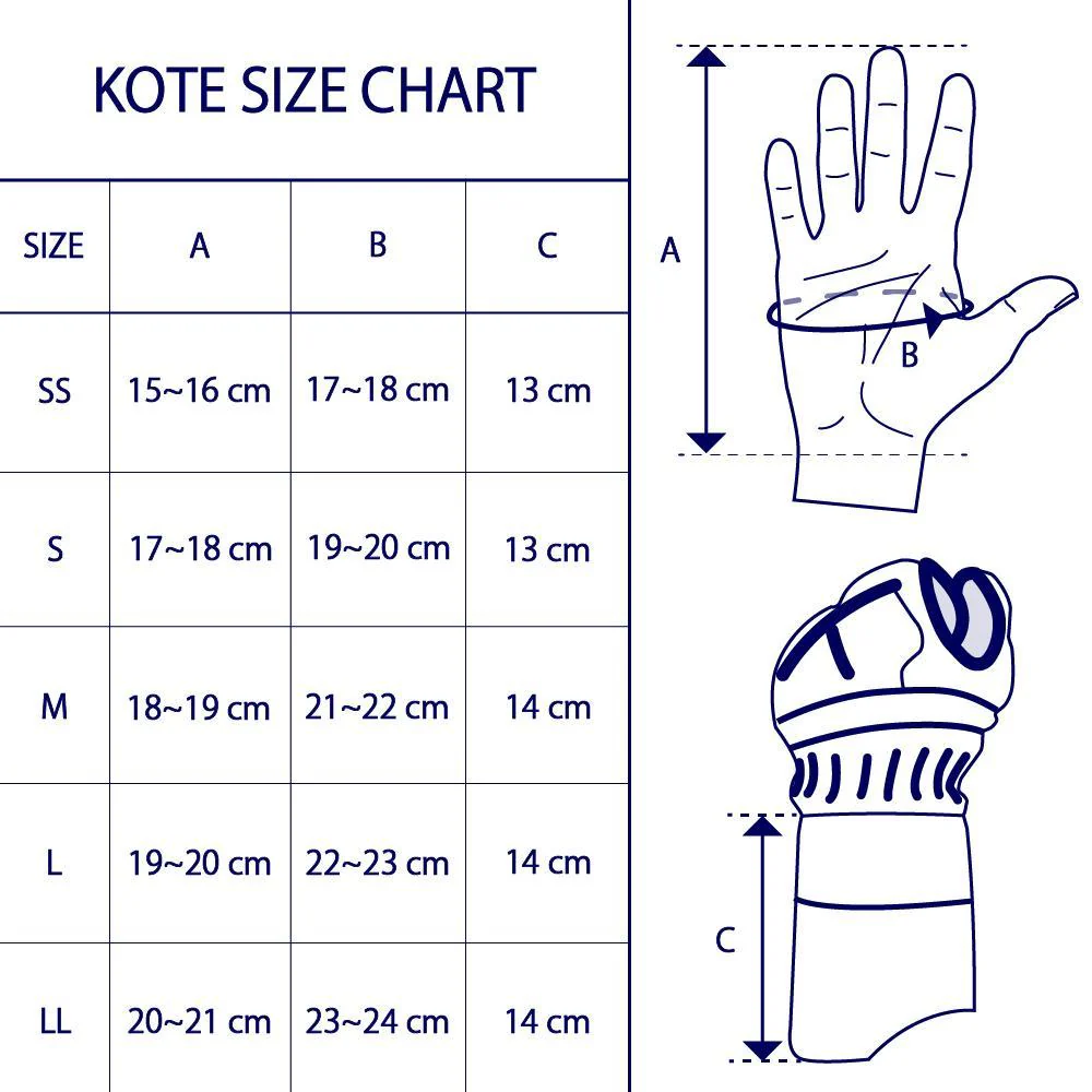 5mm Pitch Clarino Kote (Limited Stock) - Image 10