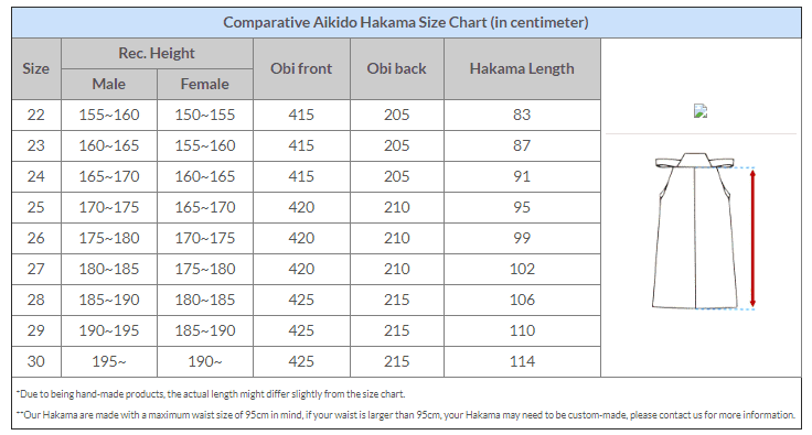 AH250 - Basic Tetron Hakama - Image 11