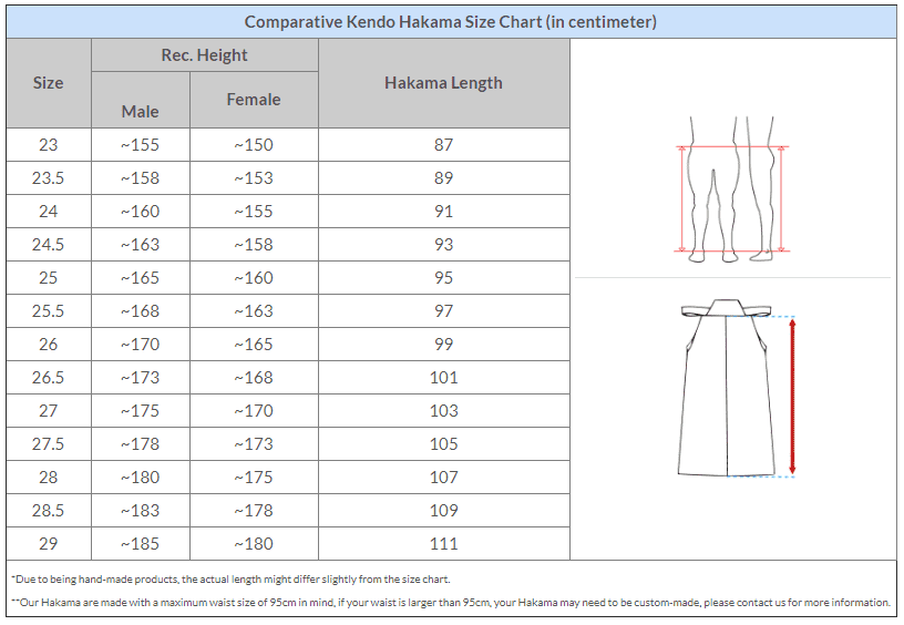 Aizome Cotton Kendo Hakama - Image 20