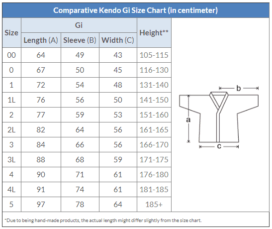 Basic Sashiko Polyester Kendo Gi - Image 6