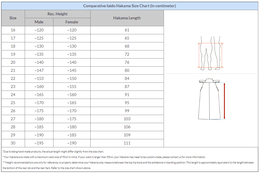 Basic Tetron Iaido Uniform Set - Image 13