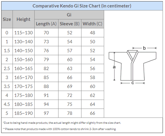 Classic Aizome Kendo Uniform Set - Image 18