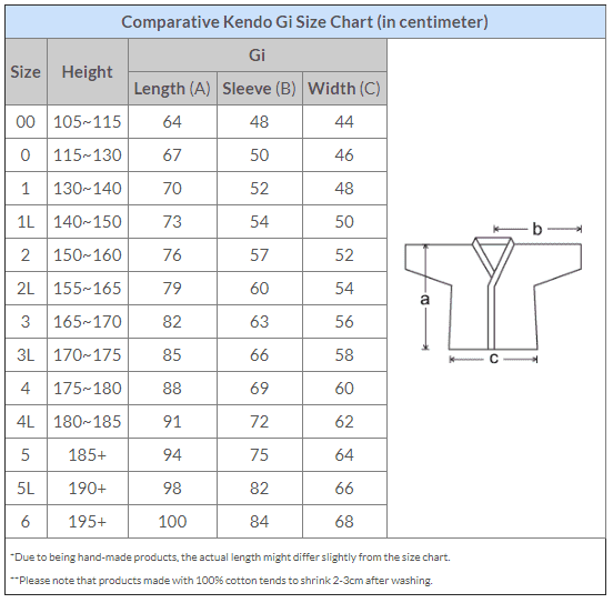 Color-fixed Single-layer Cotton Kendo Gi - Image 5
