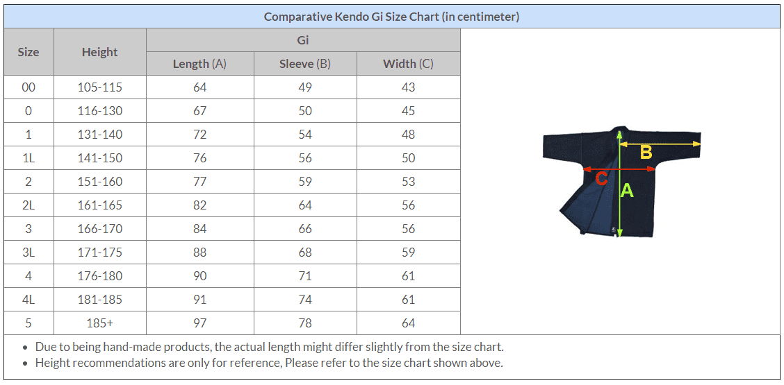 Complete Kendo Starter Set ISG 8mm Shugo Bogu Set - Image 35