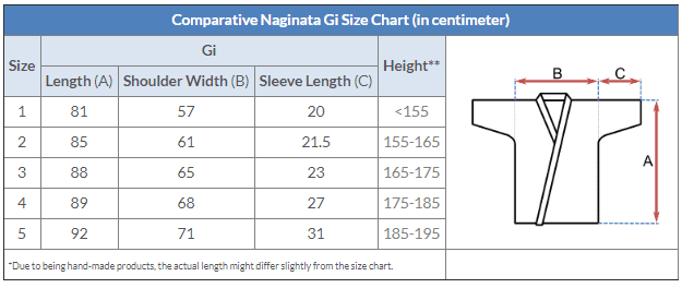 Deluxe Cotton Naginata Gi - Image 2