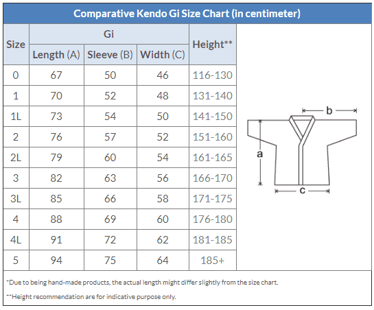 Deluxe Sashiko Polyester Kendo Gi - Image 3