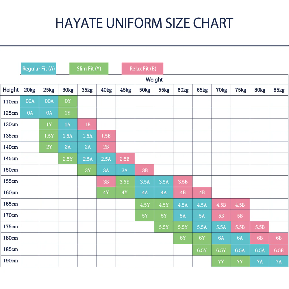 DotAir Hayate Karate Uniform - Image 5