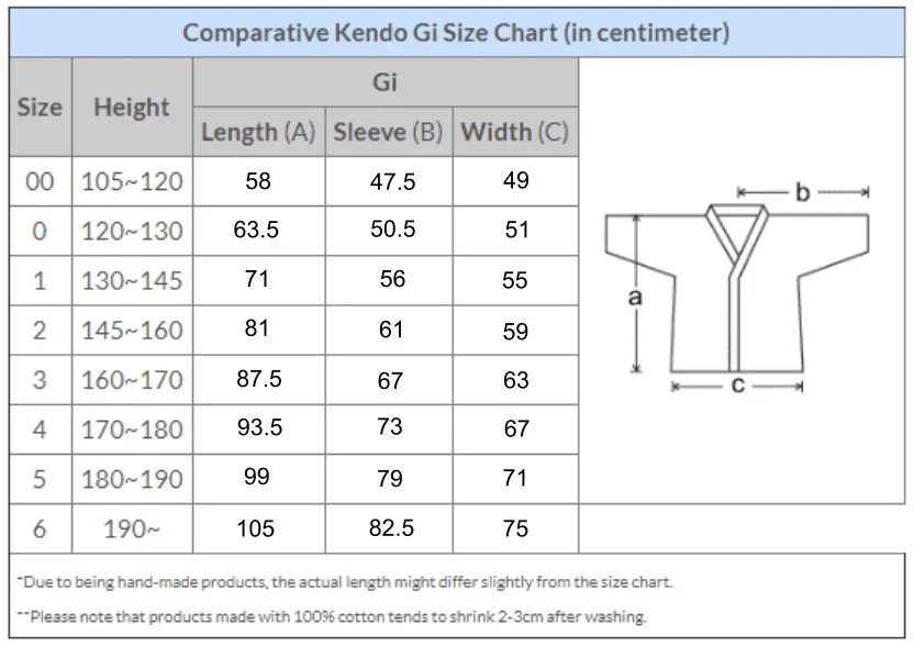 Edo Zashi Cotton Kendo Gi - Image 11