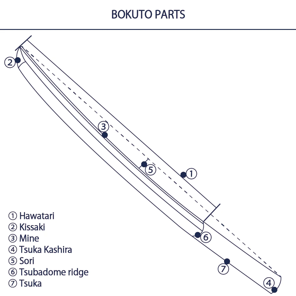 Full Custom Japanese Hokkaido Oak Bokuto - Image 7