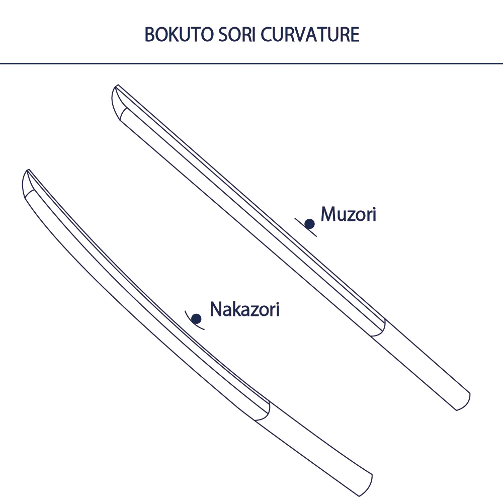 Full Custom Japanese Hokkaido Oak Bokuto - Image 8