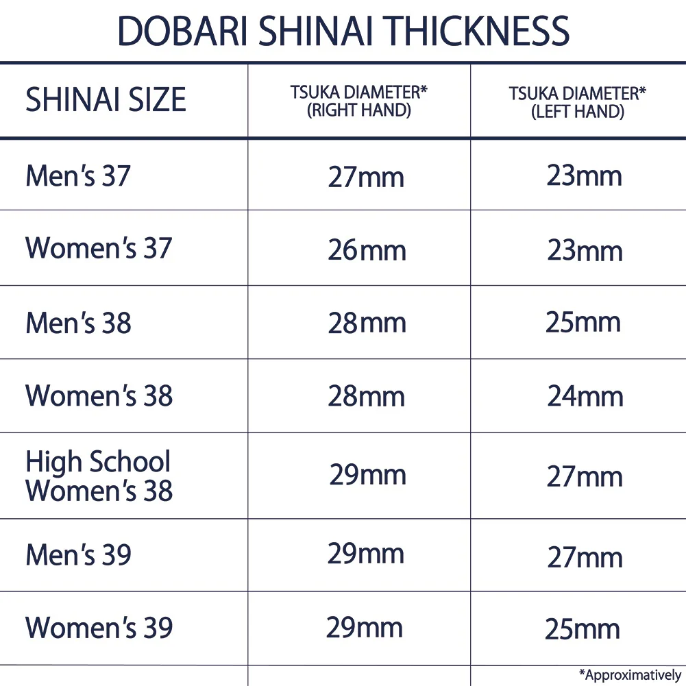Furinkazan - Smoked Dobari Shinai - Image 6
