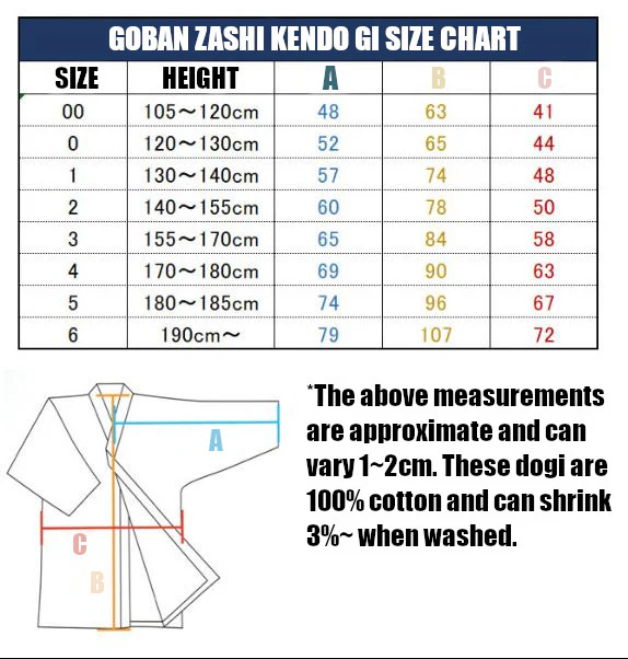 Goban Zashi Kendogi - Image 3