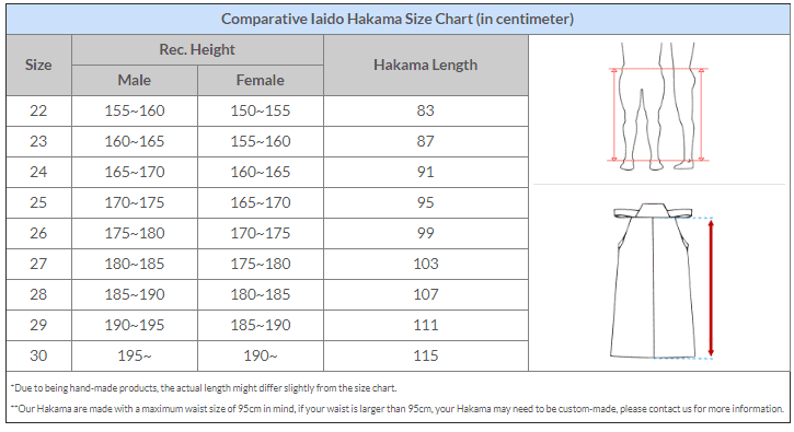 Katsu - Tetron Iaido Hakama - Image 13