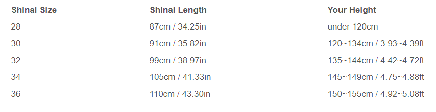 Grip-Master Standard Furnished Shinai - Image 11