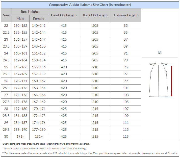 AH1100 -  Matsu Premium Aizome #11000 Aikido-Hakama - Image 7