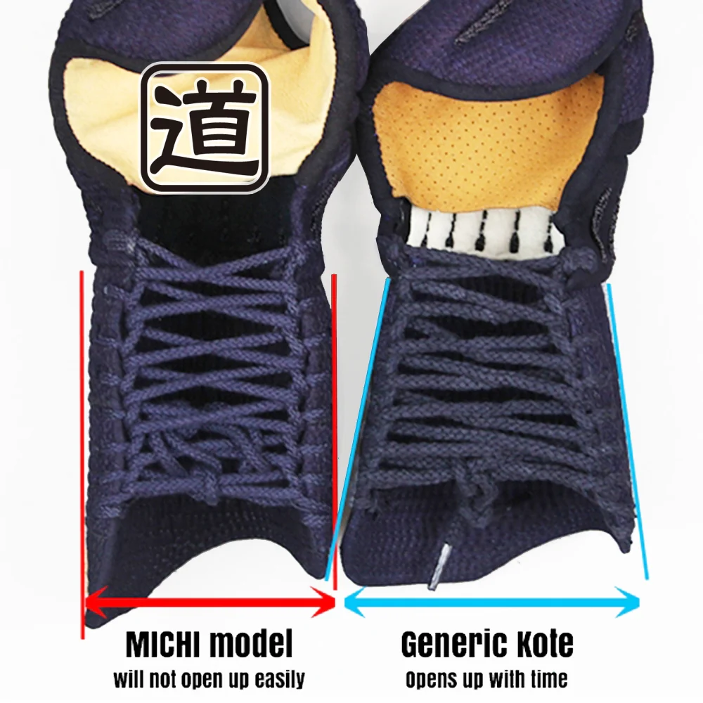 Michi Double Set - Image 7