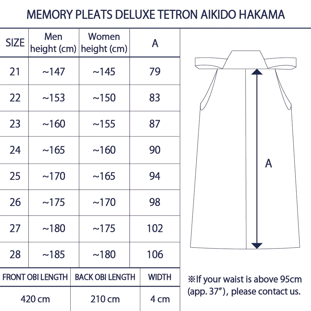 Mitsuboshi Memory Pleats Deluxe Tetron Aikido Hakama - Image 6