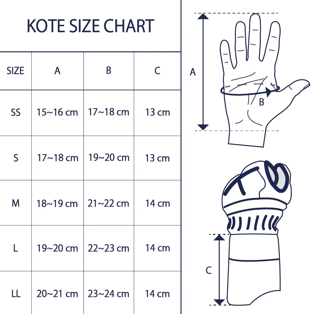 Shudo Deluxe - High Protection Tornado-stitch Kote - Image 14