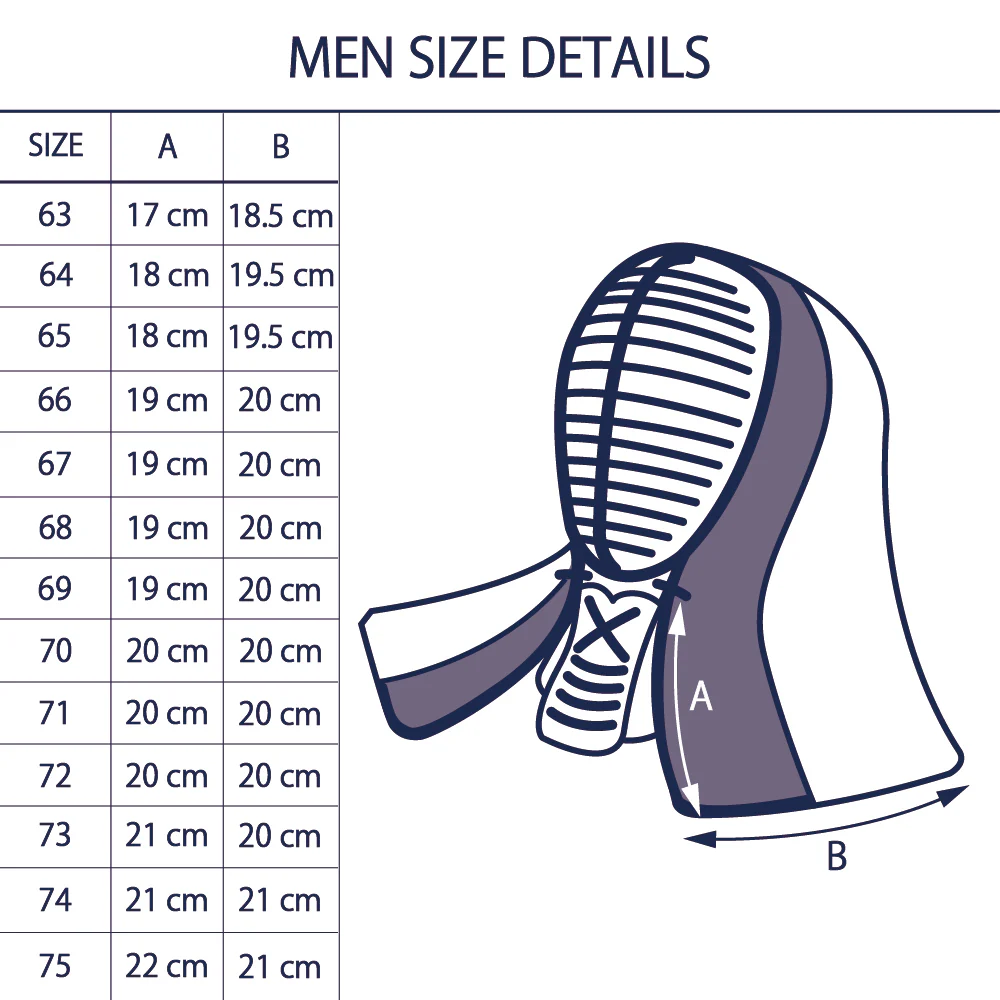 ISG Bishamon (Shugo) 8mm Orizashi Men – Includes ISG Face Shield & ISG Men Mask - Image 11