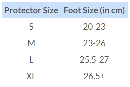 Sponge Heel Protector - Extra Thick - Image 5