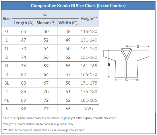 Summer Lightweight Aizome Single-layer Kendo Gi - Image 8