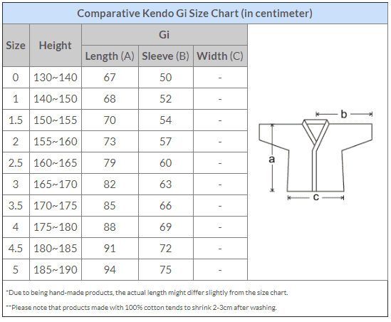 Tech Clean Double-layer Kendo Gi - Image 6