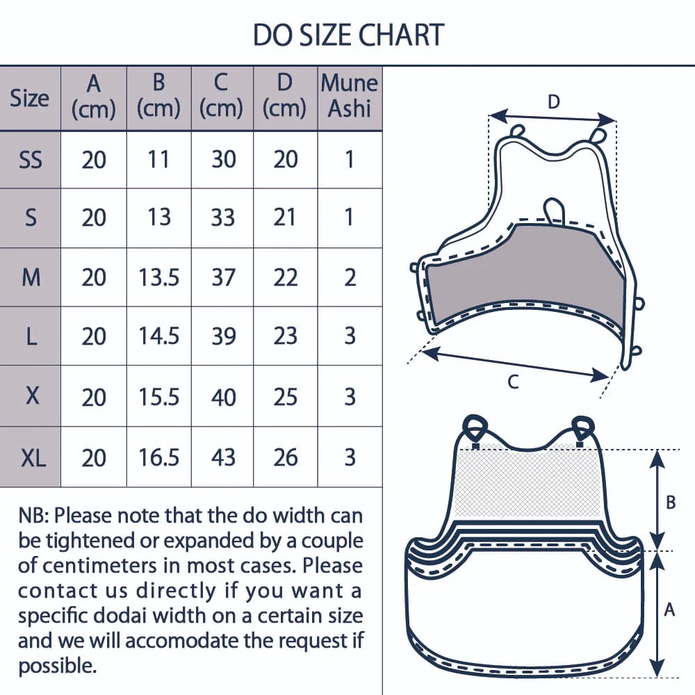 Tozando Ryozan Hand-Stitched 1.8 Konkawa Bogu Set 鿄山 - Image 20