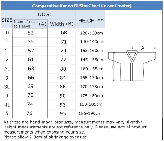Waffle Pattern Summer Kendo Dogi - Image 7