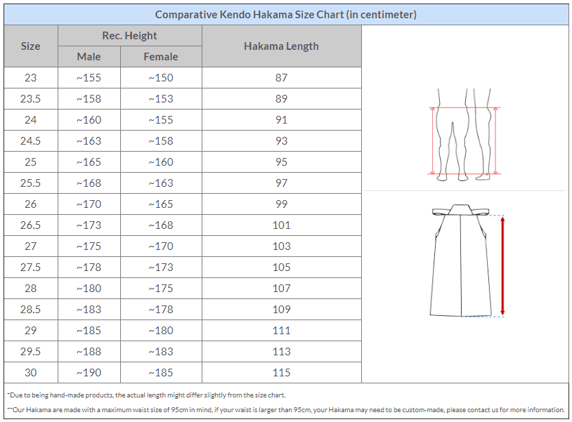 Wakon - Bushu Aizome Cotton Kendo Hakama - Image 18