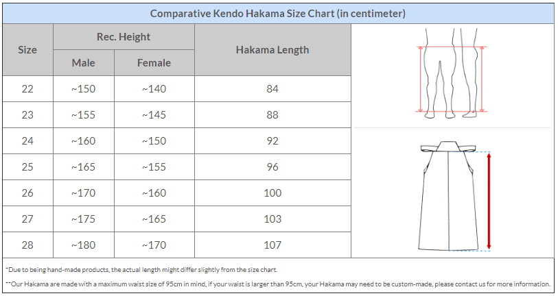 Unbleached Cotton Kendo Hakama - Image 4