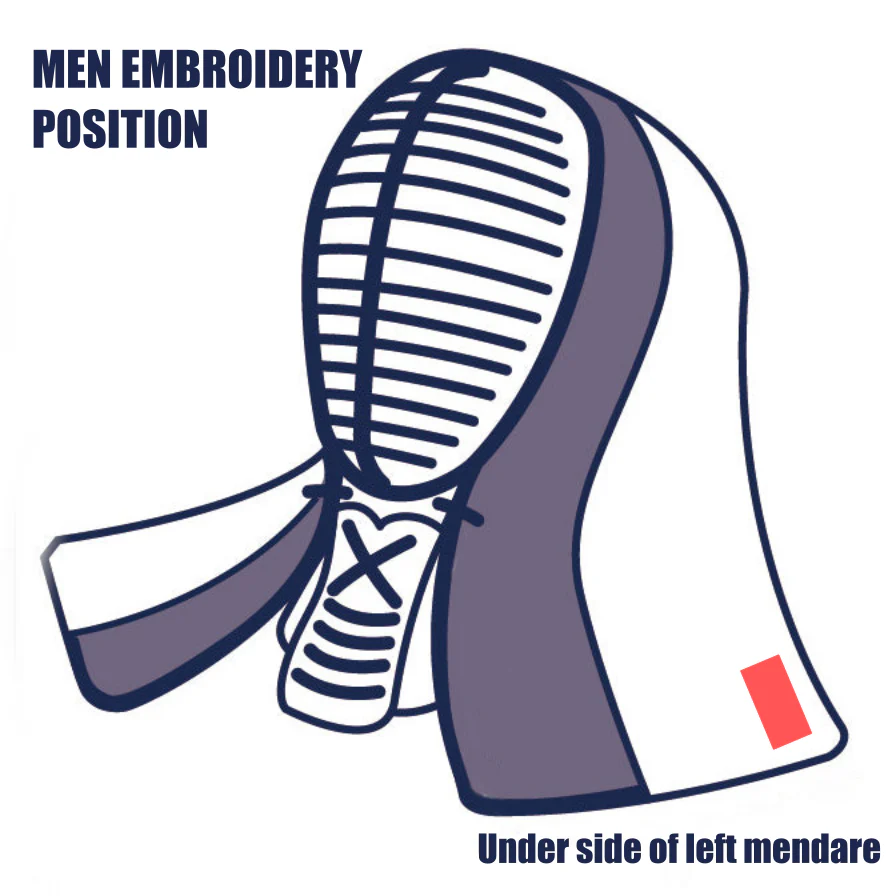 Yoroi Blue Tombo 4mm Orizashi Bogu Set - Image 34